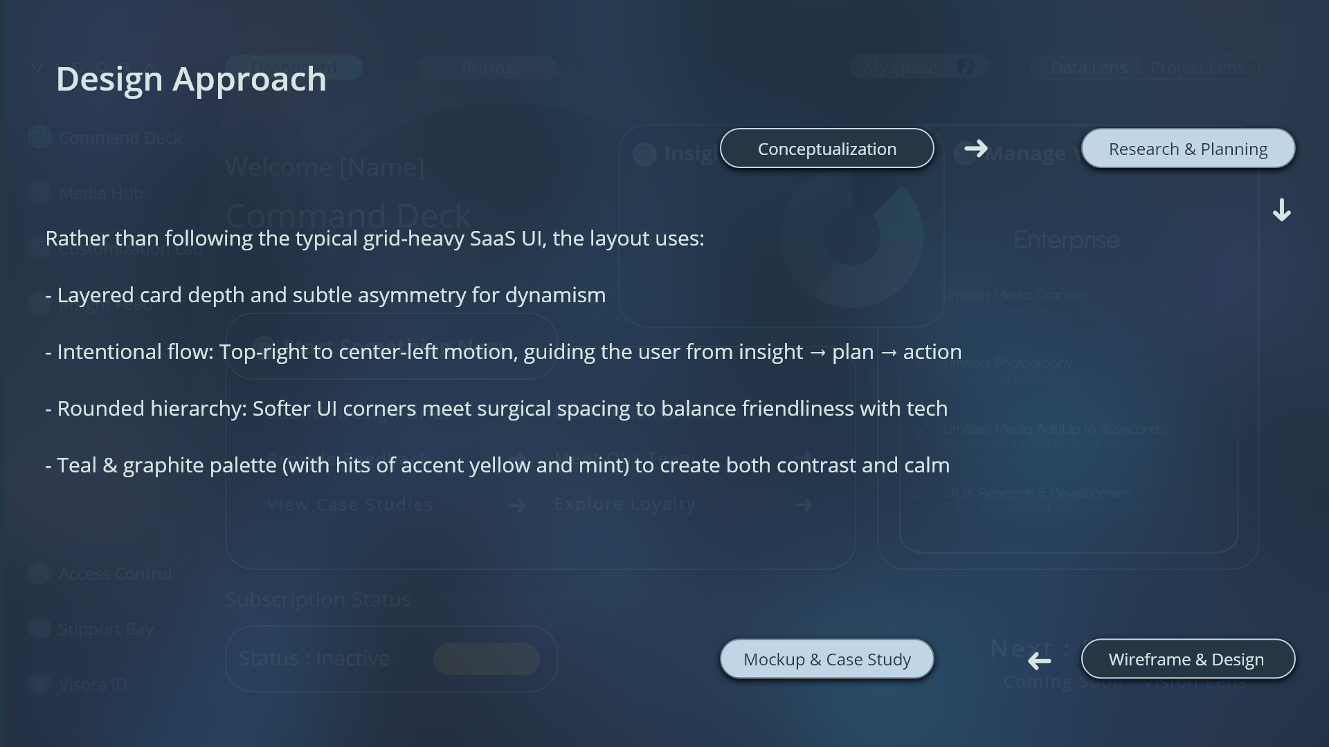 Visora Core Case Study
